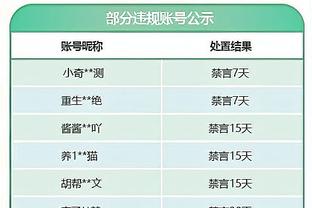 巴萨丢球！巴萨禁区内后点防守漏人！对手直接凌空抽射破门！